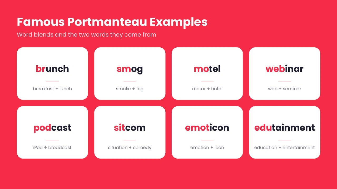 Famous portmanteau examples: brunch, smog, motel, webinar, podcast, sitcom, emoticon, and edutainment.